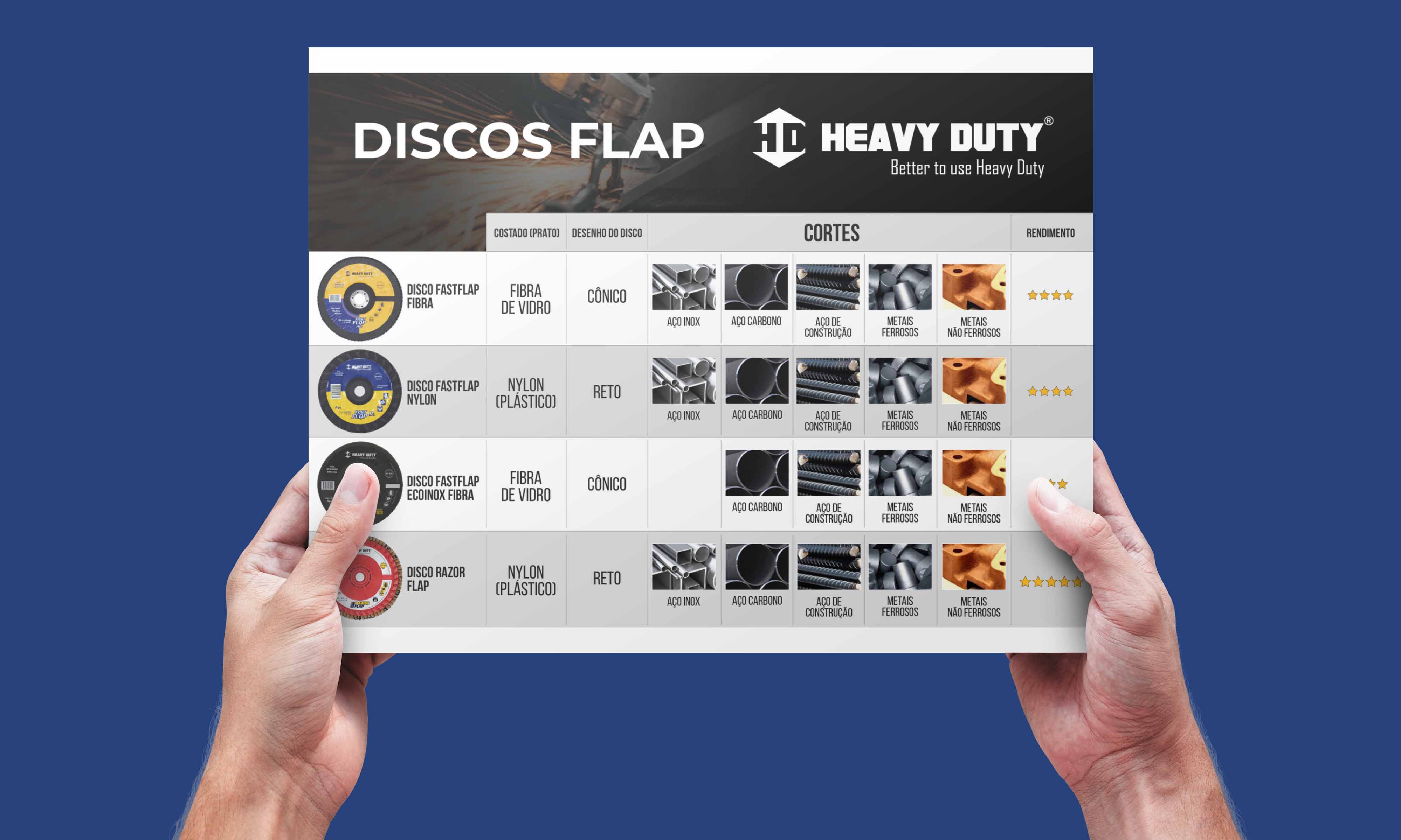 Tabela comparativa dos discos flap da Heavy Duty